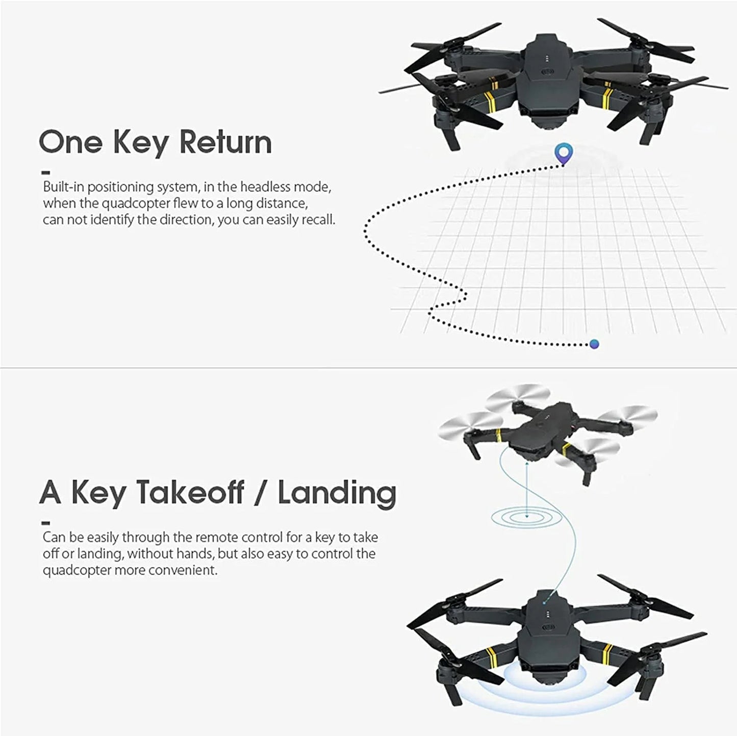 Zeno Drone